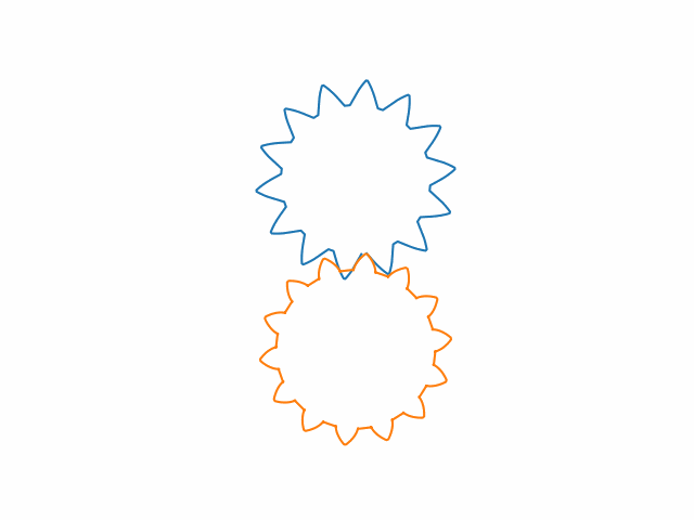 Curve tooth gears meshing